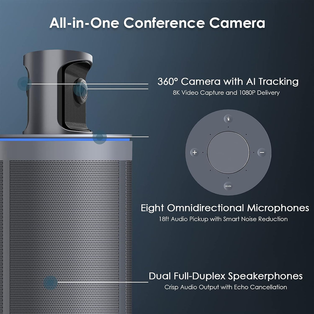 8K 360-Degree Video Conference Camera with 8 Noise-Cancelling Microphones and Speaker O848221