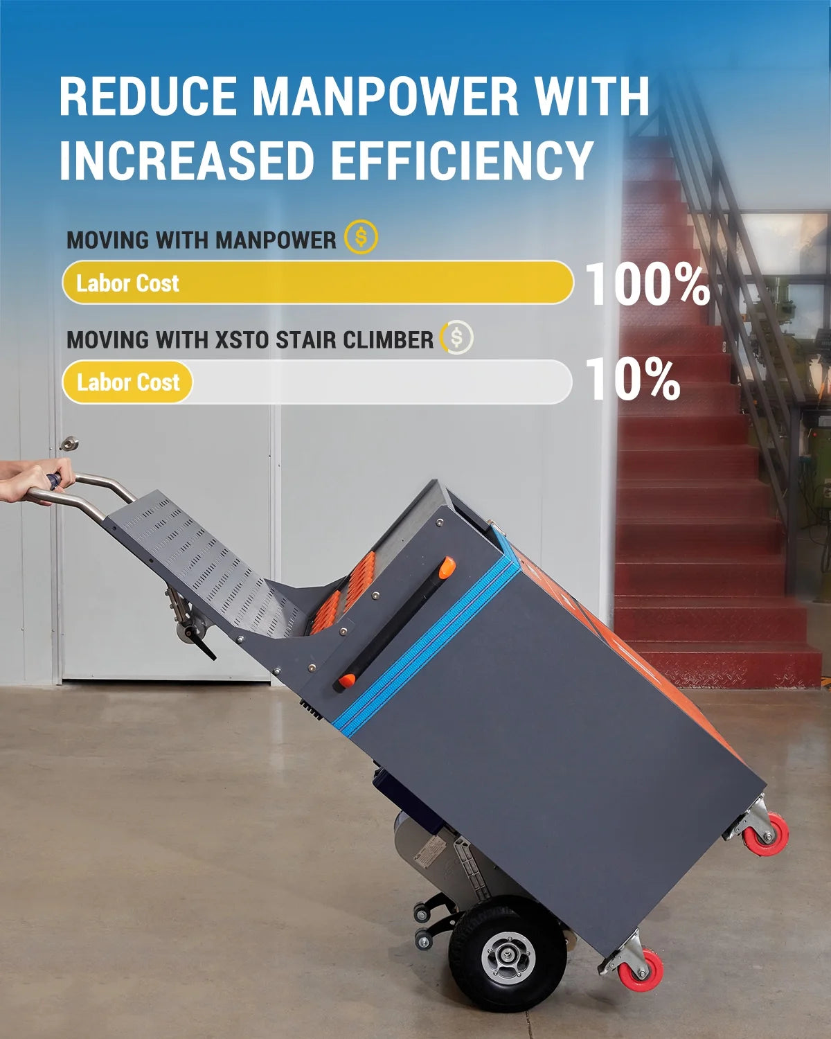 Electric Stair Climbing Hand Truck with Auto Edge Brake, 375LBS Capacity Aluminum Hand Truck L65892