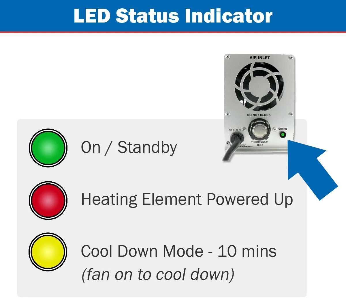 600W Boat Bilge and RV Heater E9804