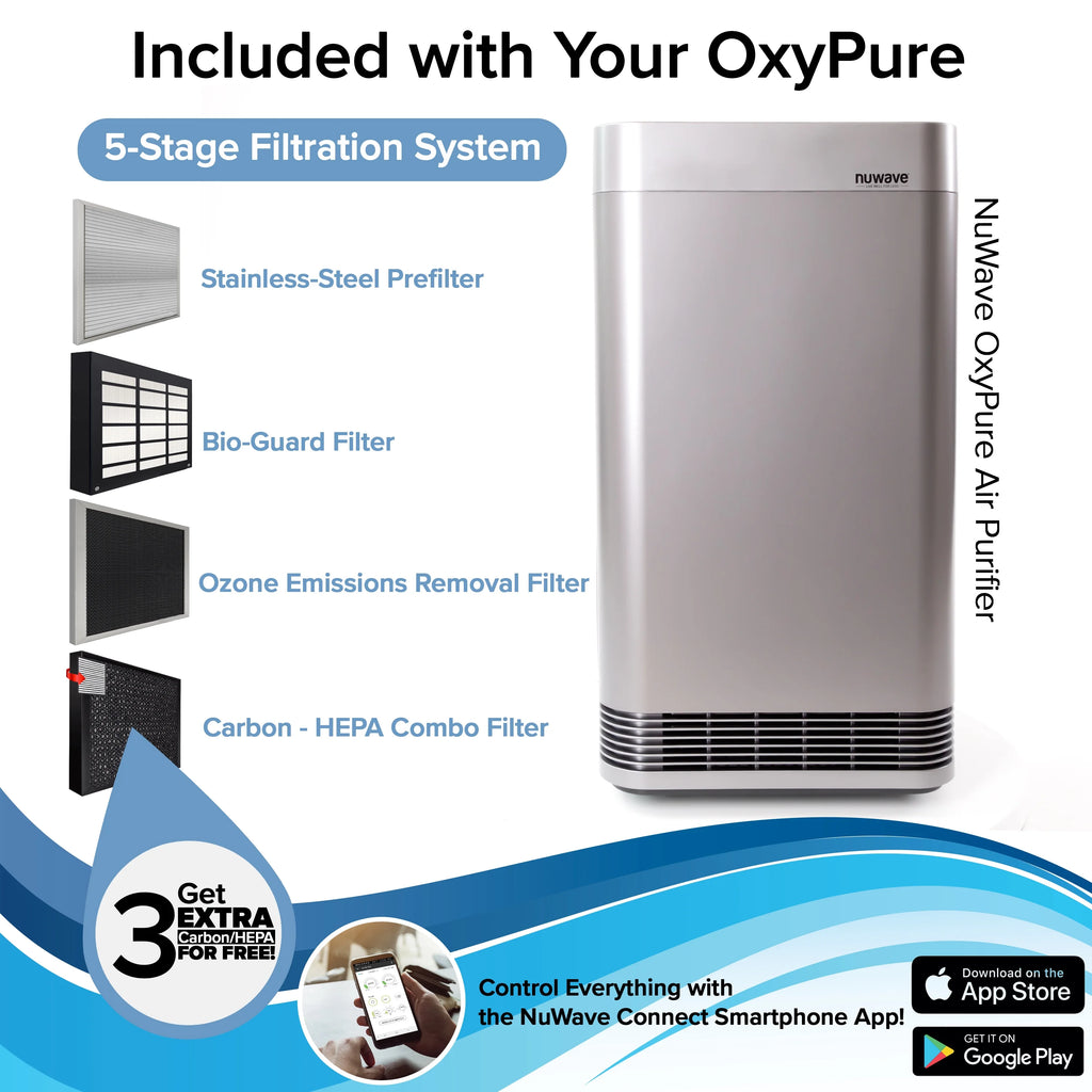 NuWave Air Purifier C51228