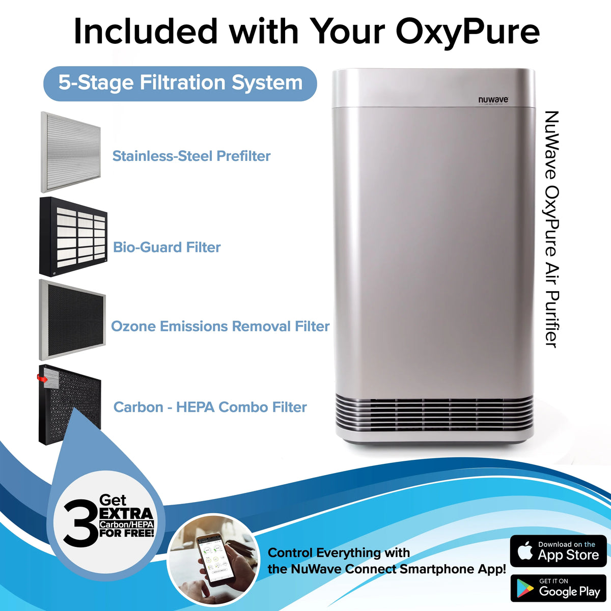 NuWave Air Purifier C51228