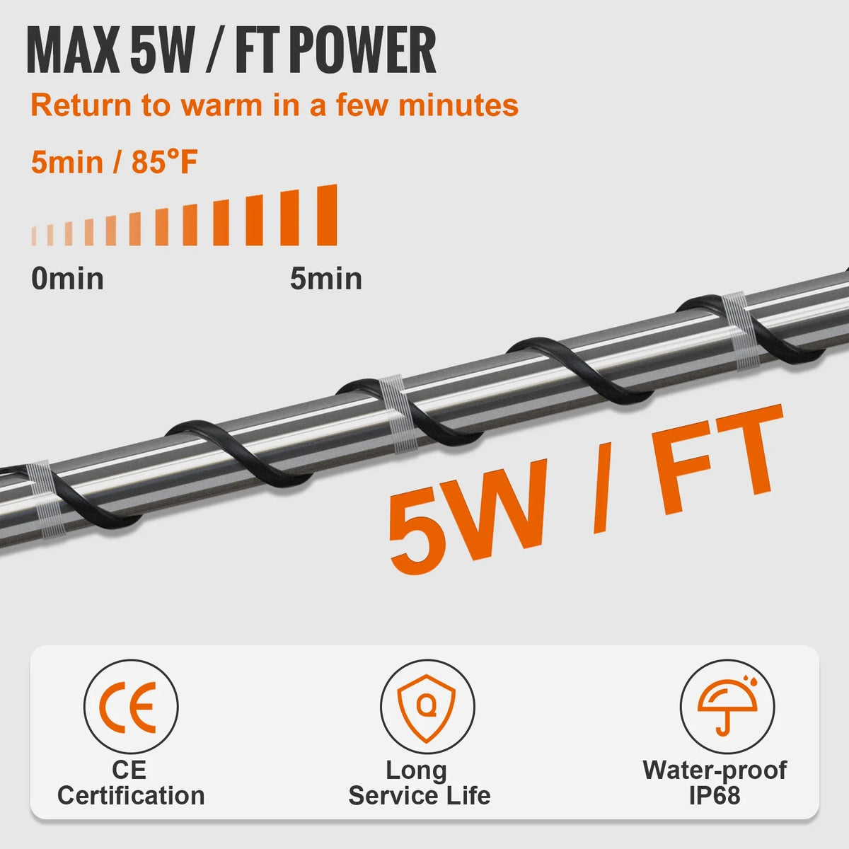 18-feet 5W/ft Self-Regulating Pipe Heating Cable D166186