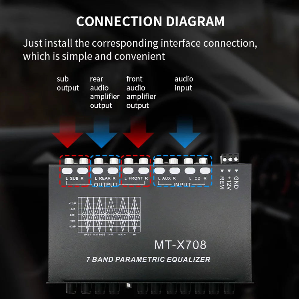 7 Band Car Audio Equalizer Q730727