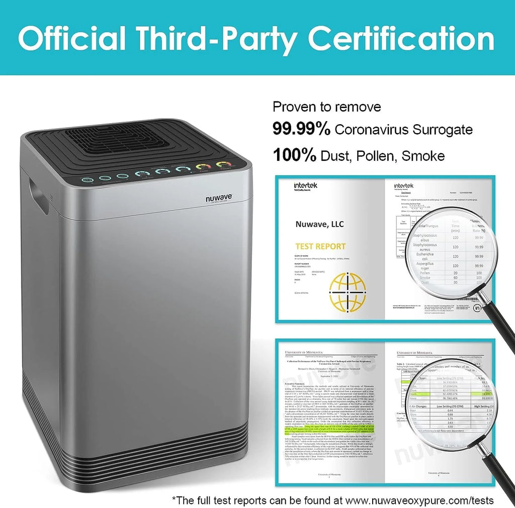 NuWave Air Purifier C51228