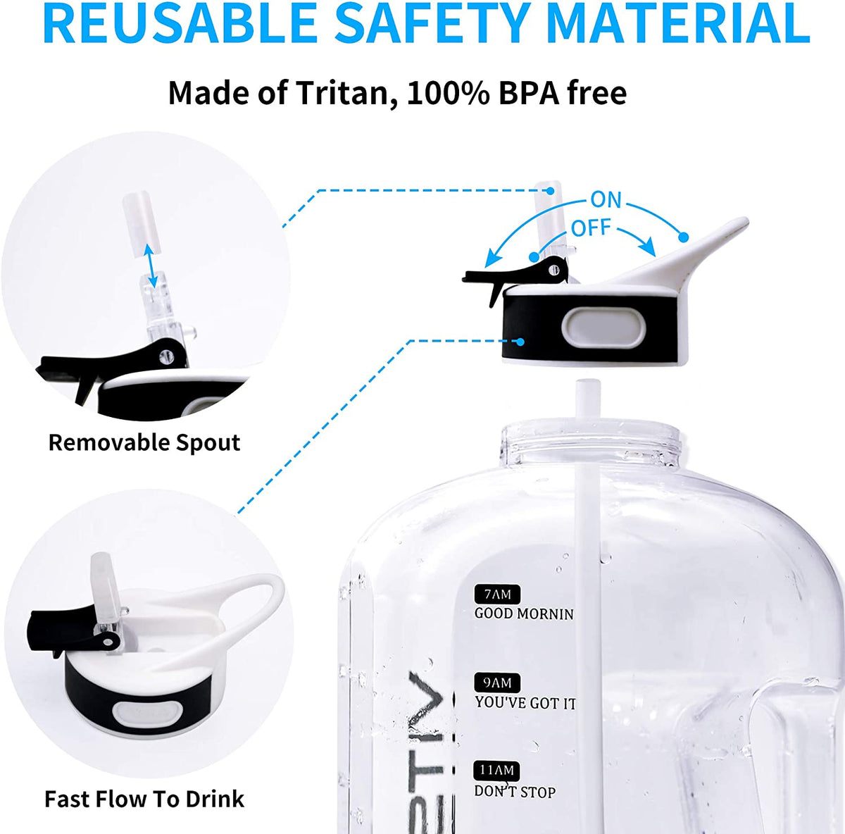 128 Oz Water Bottle with Straw and Time Marker, BPA Free Z985