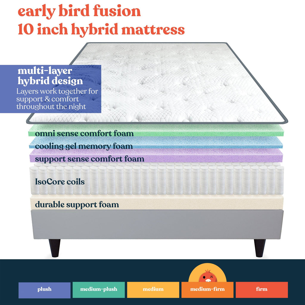 10 inch Hybrid Mattress California King D703132