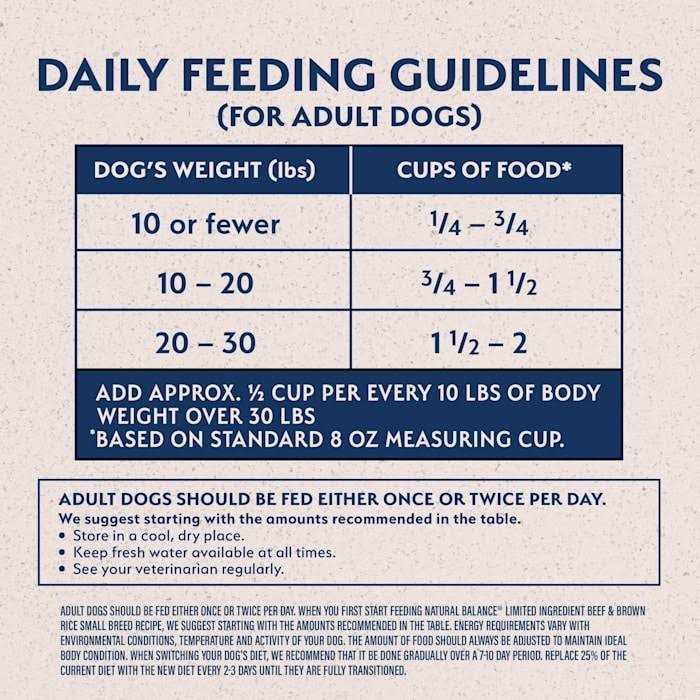 Beef & Brown Rice Small Breed Dry Dog Food B95091