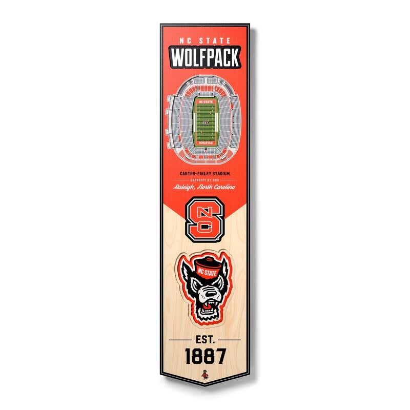 NC State Wolfpack 3-D Banner H45832