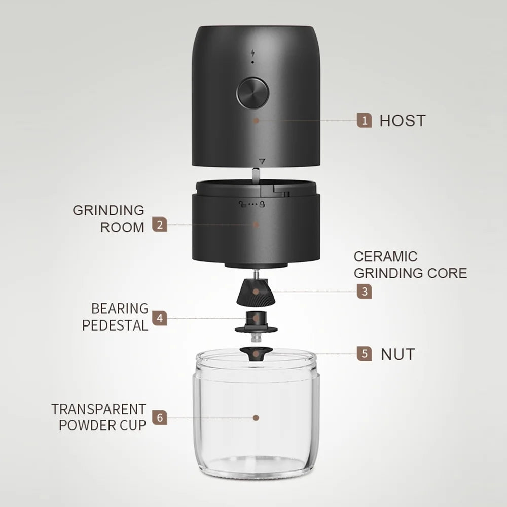 Electric Portable Coffee Grinder Ceramic Grinding Core USB Charging Y557827