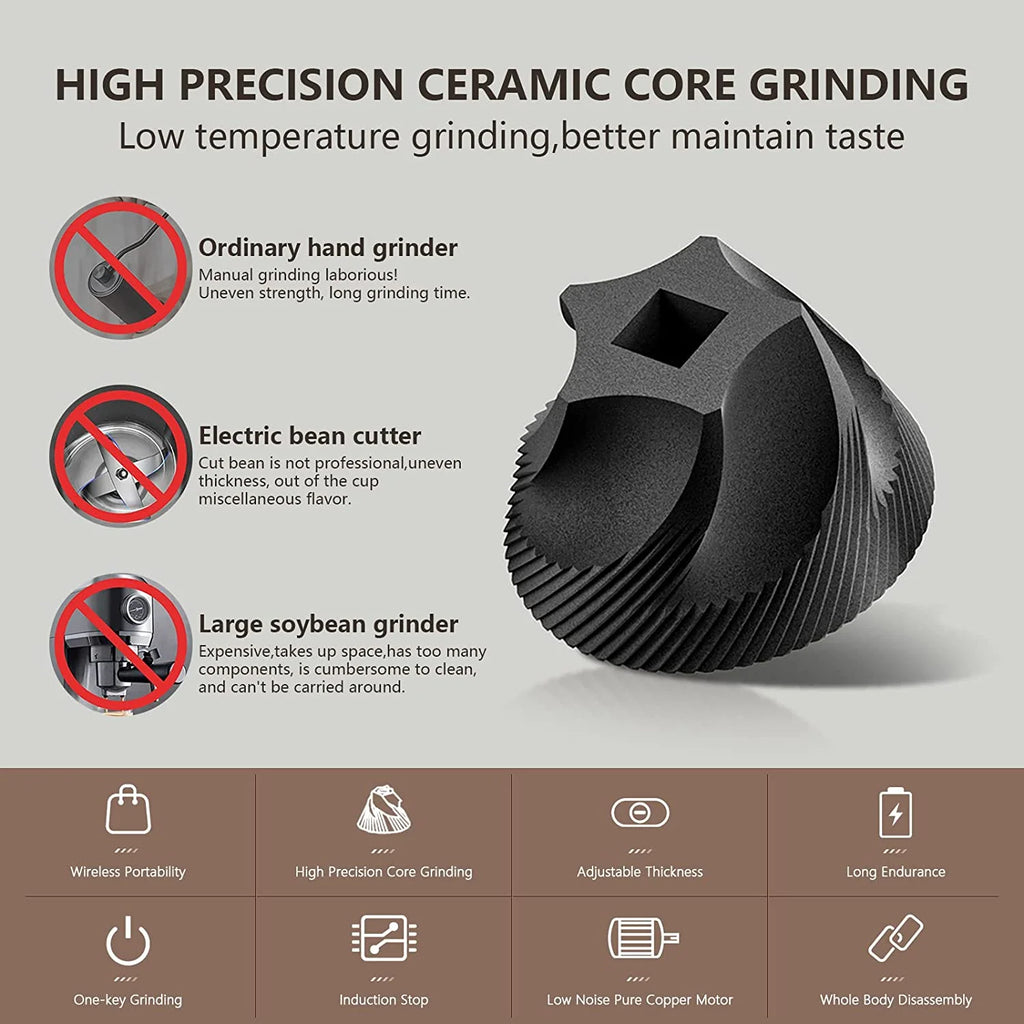 Electric Portable Coffee Grinder Ceramic Grinding Core USB Charging Y557827