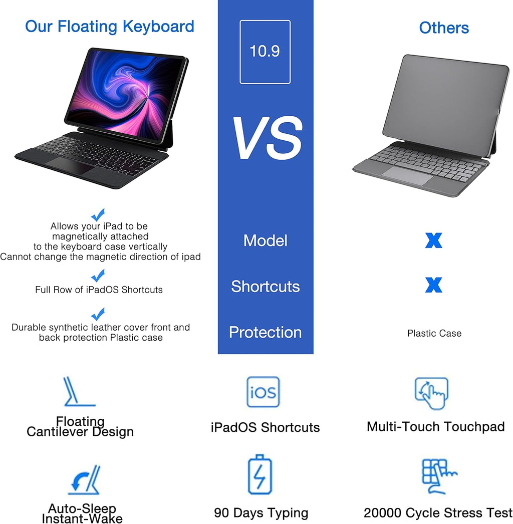 Magnetic iPad Keyboard Case with Touchpad K54346