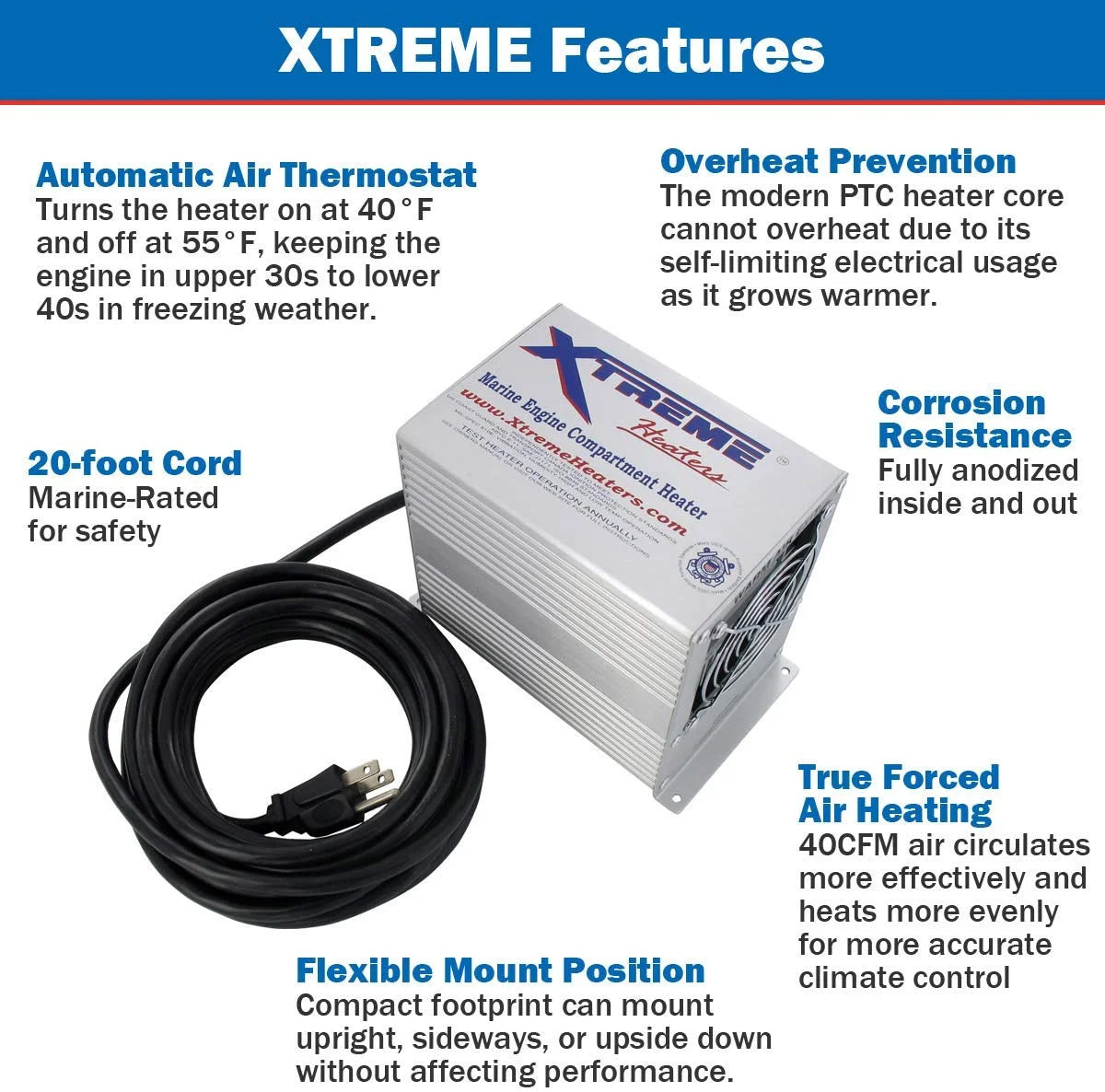 600W Boat Bilge and RV Heater E9804