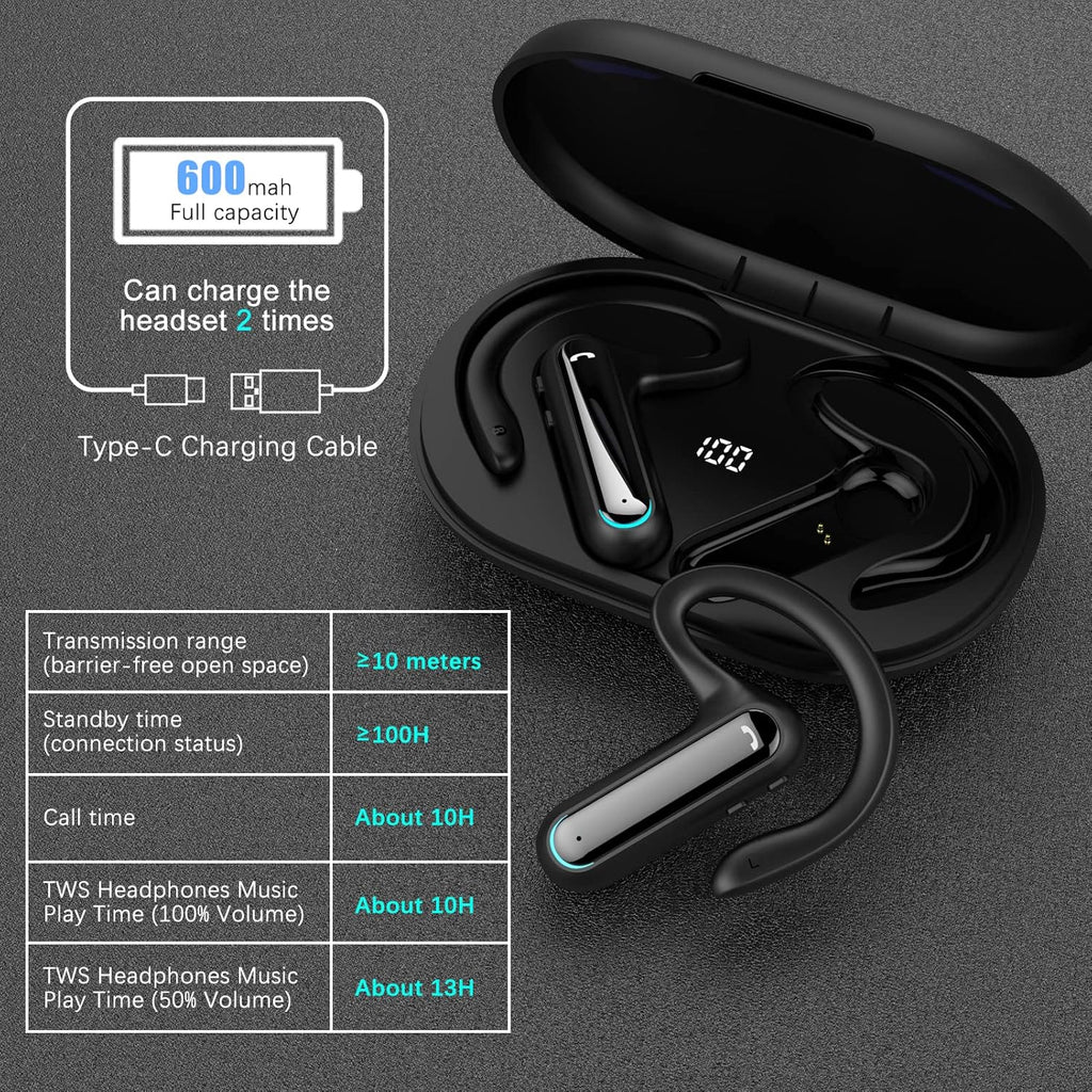 Open Ear Wireless Earbuds with Charging Case, Bluetooth 5.2, Pack of 2 S908866