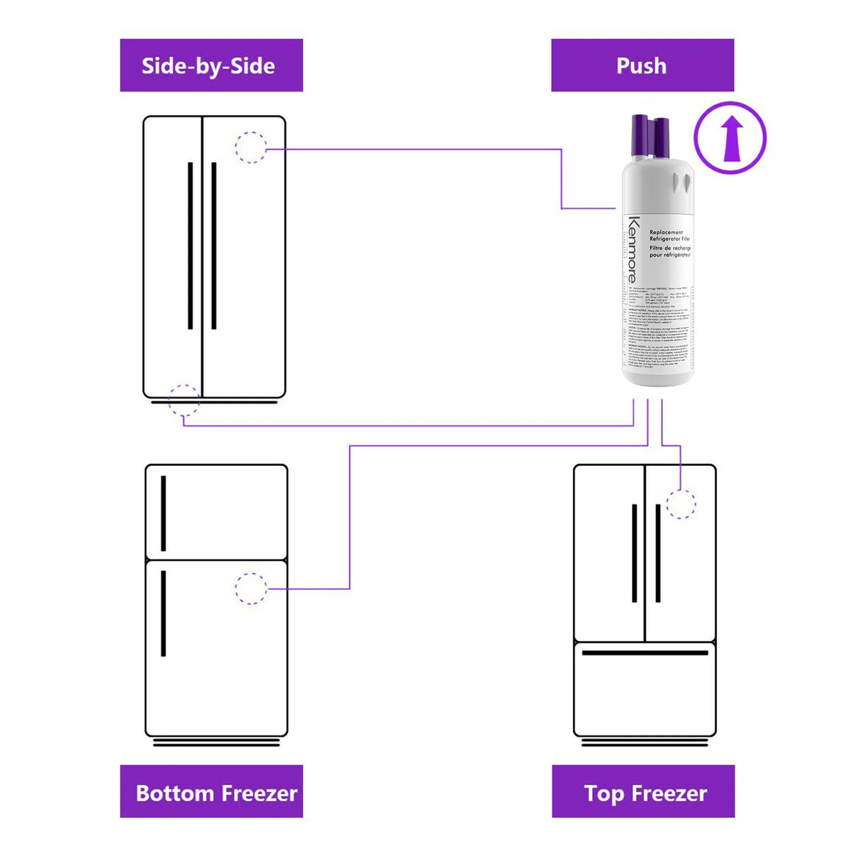 4 Pack Refrigerator Water Filter Replacement K9274