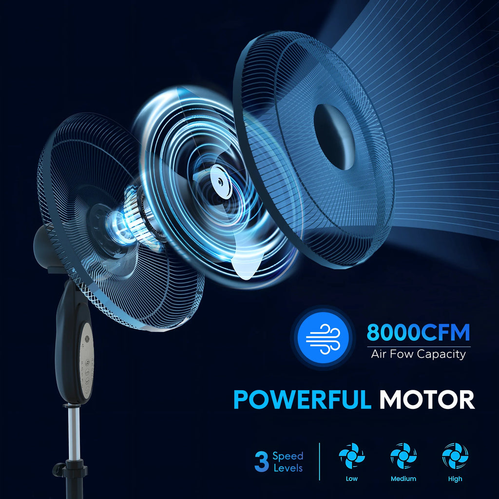 Adjustable Oscillating Pedestal Fan with Remote Control M70115