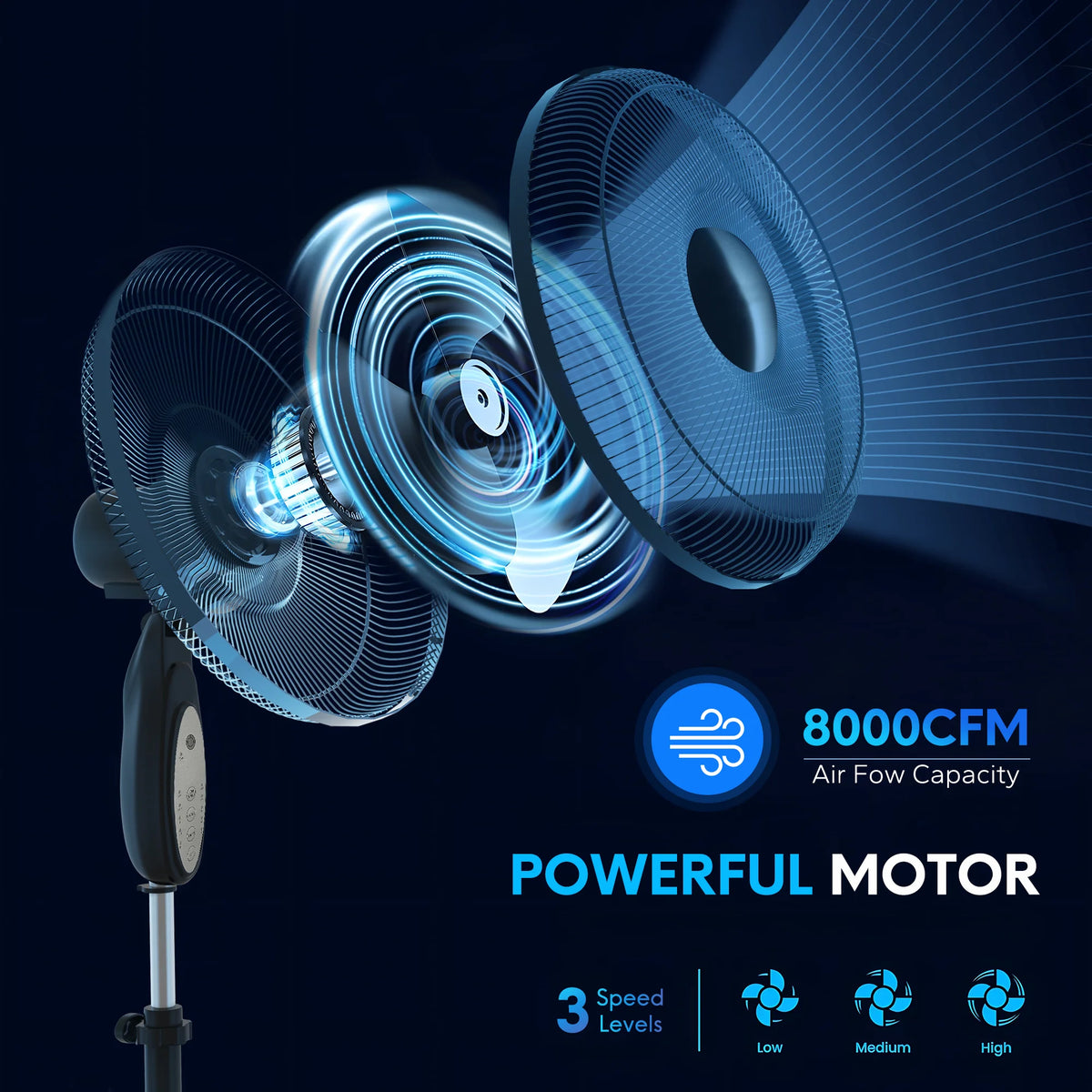Adjustable Oscillating Pedestal Fan with Remote Control M70115