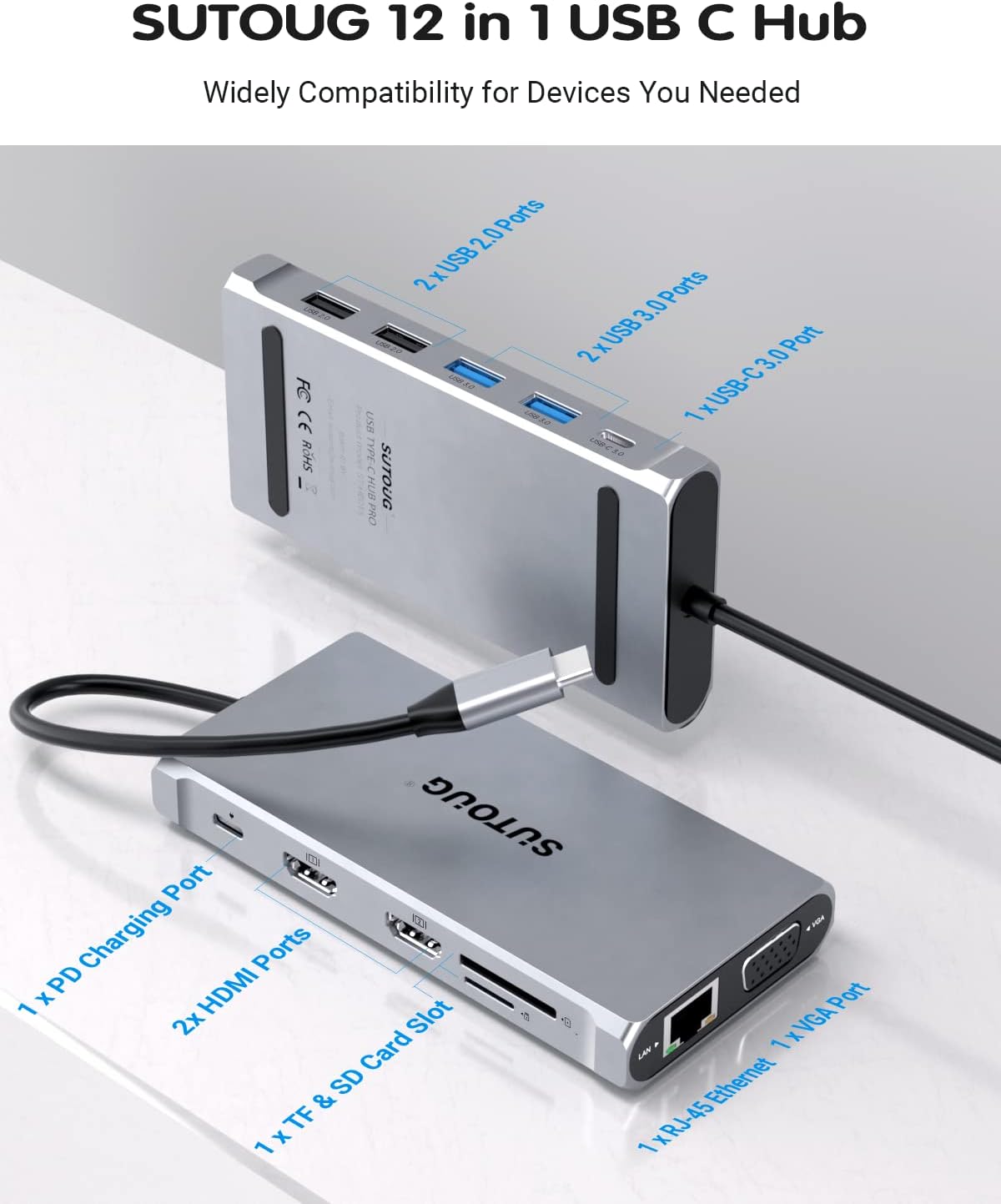 12 in 1 USB C Hub with Dual HDMI 4K VGA Ethernet PD 3.0 USB-C 3.0 TF/SD Card Slot S91078