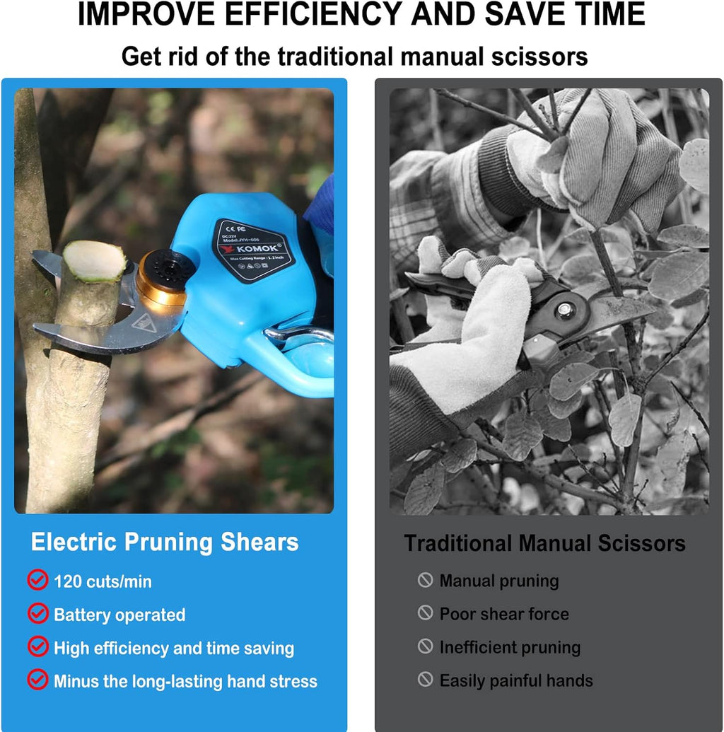 Cordless Electric Pruning Shears with 2Ah Lithium Battery, 30MM Cutting Diameter F757