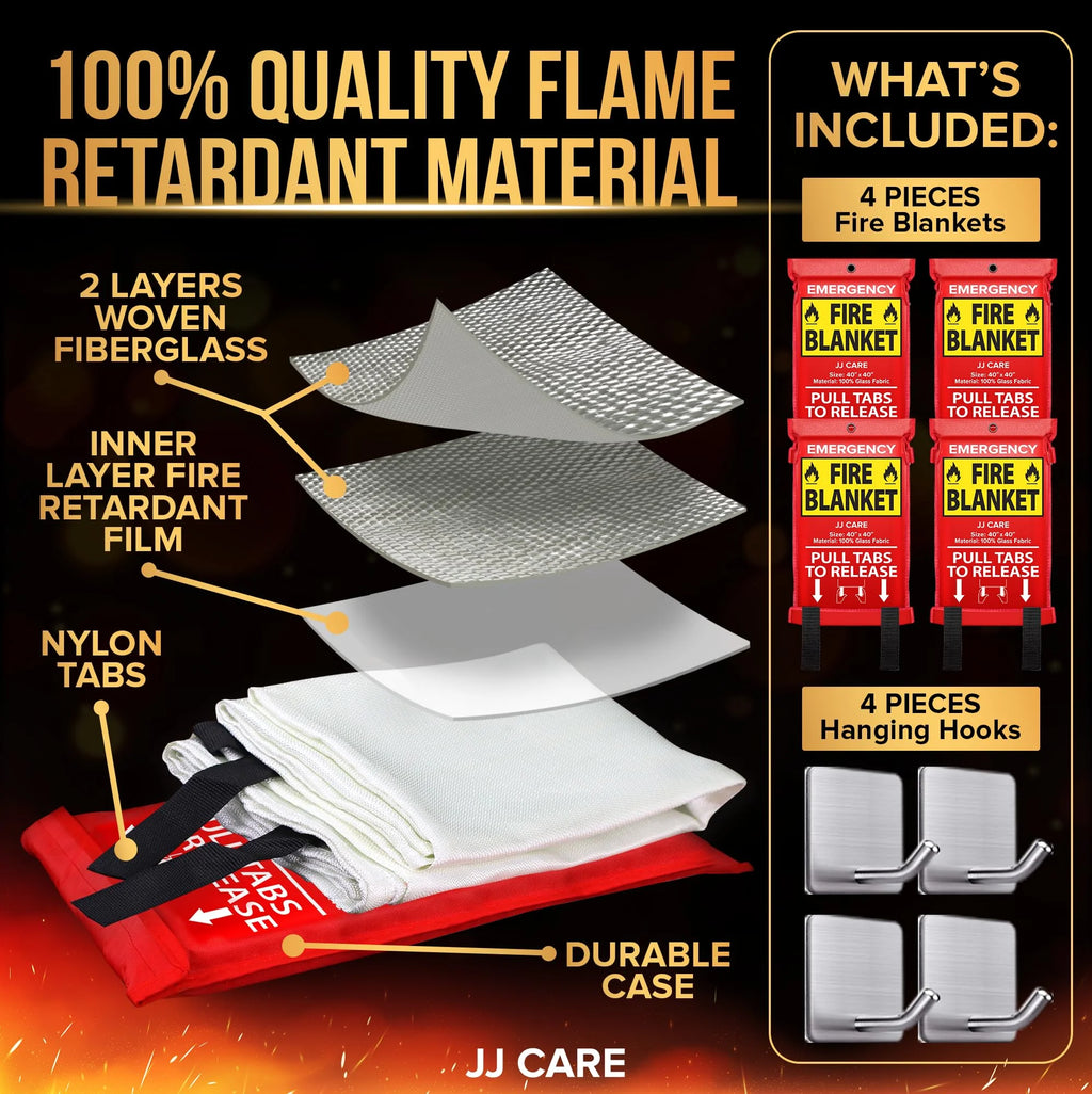 Fire Blanket 4 Packs with Hooks T108417
