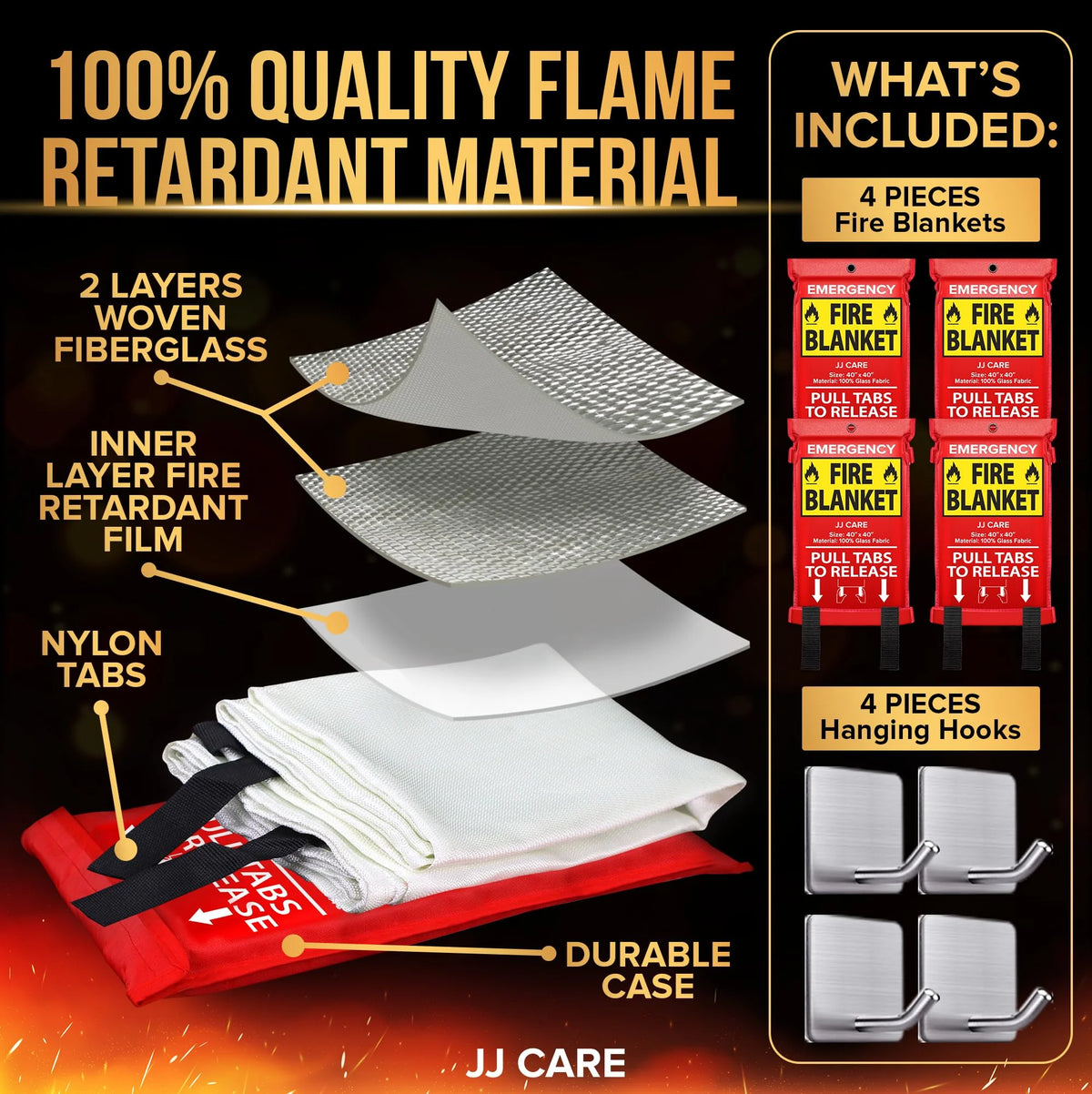 Fire Blanket 4 Packs with Hooks T108417