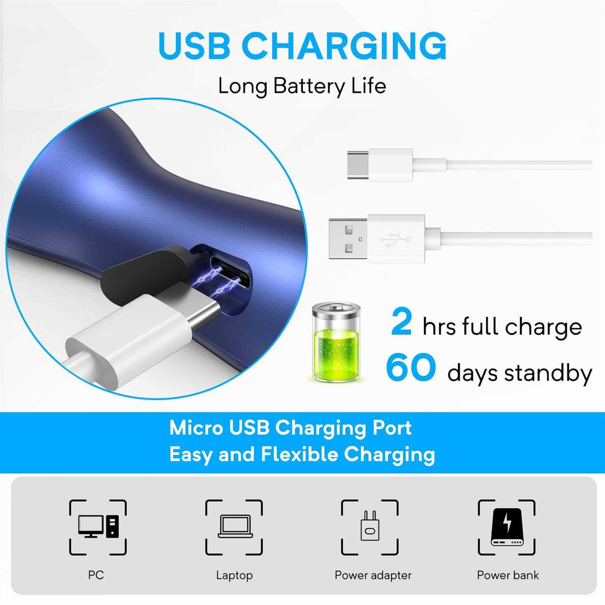 Anti Barking Device Rechargeable Ultrasonic Dog Bark Deterrent S60092