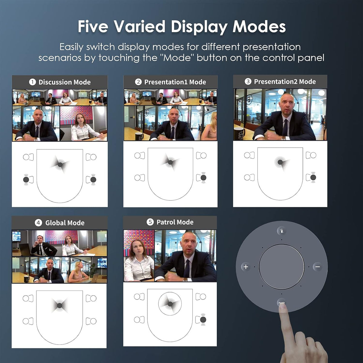 8K 360-Degree Video Conference Camera with 8 Noise-Cancelling Microphones and Speaker O848221