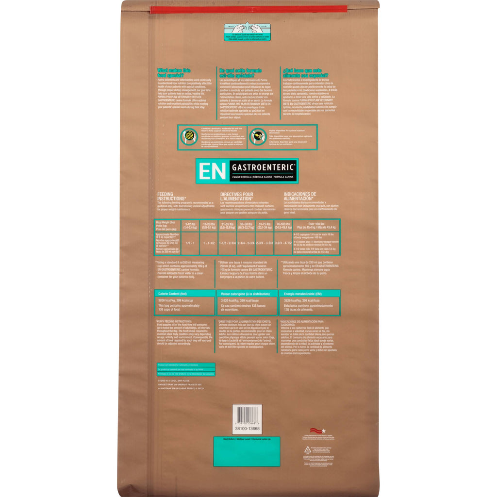 Dog Food 32 Lb. Bag R460
