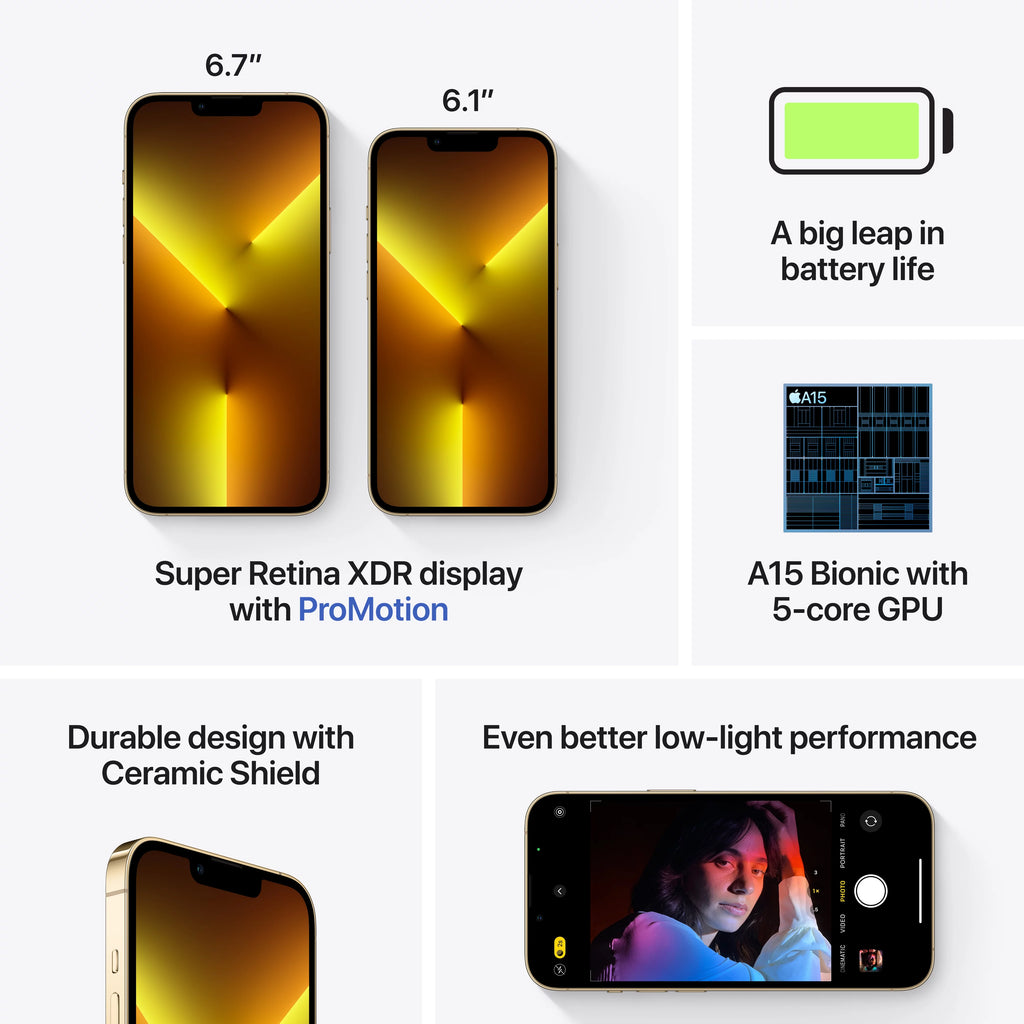 Gold 128GB iPhone 13 Pro Max Prepaid Smartphone Q884123
