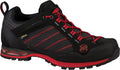 Makra Low GTX 43 H21684