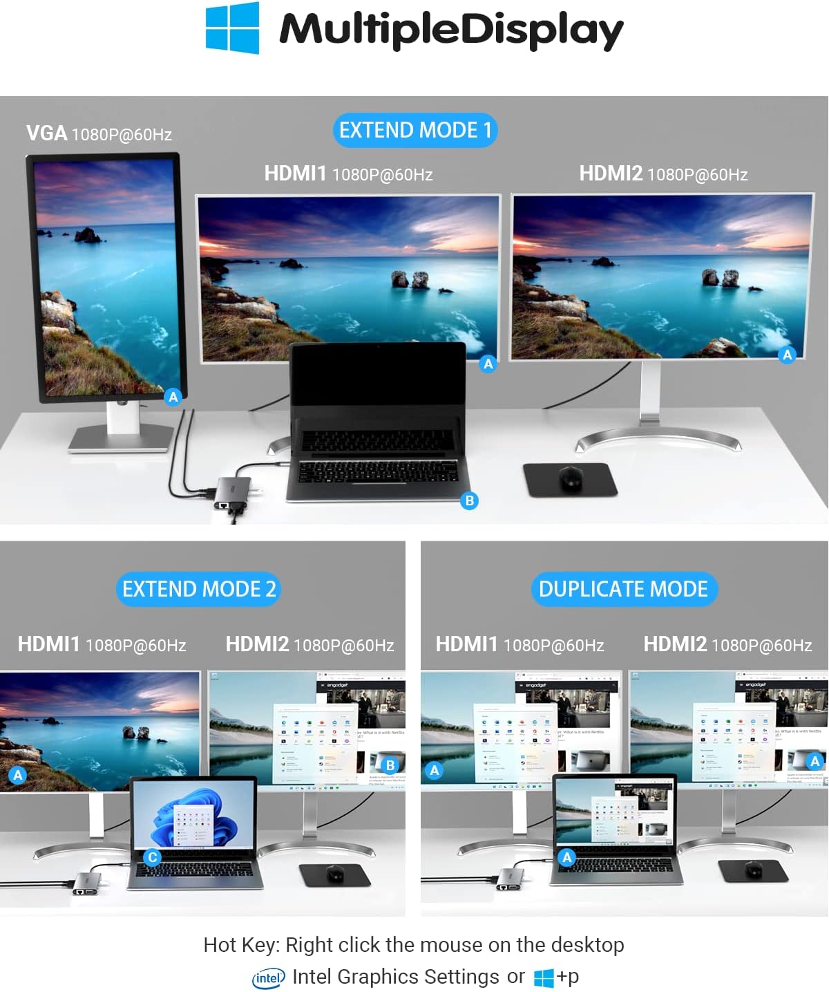 12 in 1 USB C Hub with Dual HDMI 4K VGA Ethernet PD 3.0 USB-C 3.0 TF/SD Card Slot S91078