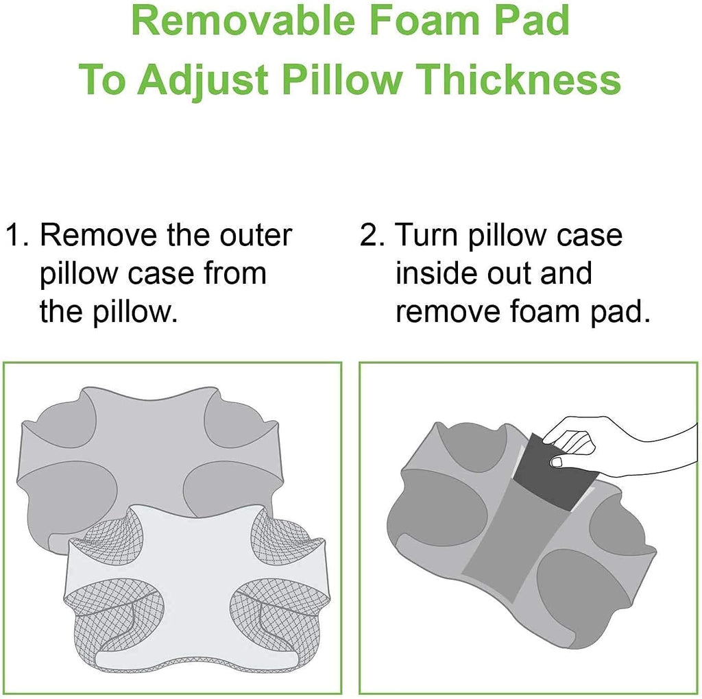 CPAP Pillow Bundle with Cooling Fabric Case O5447