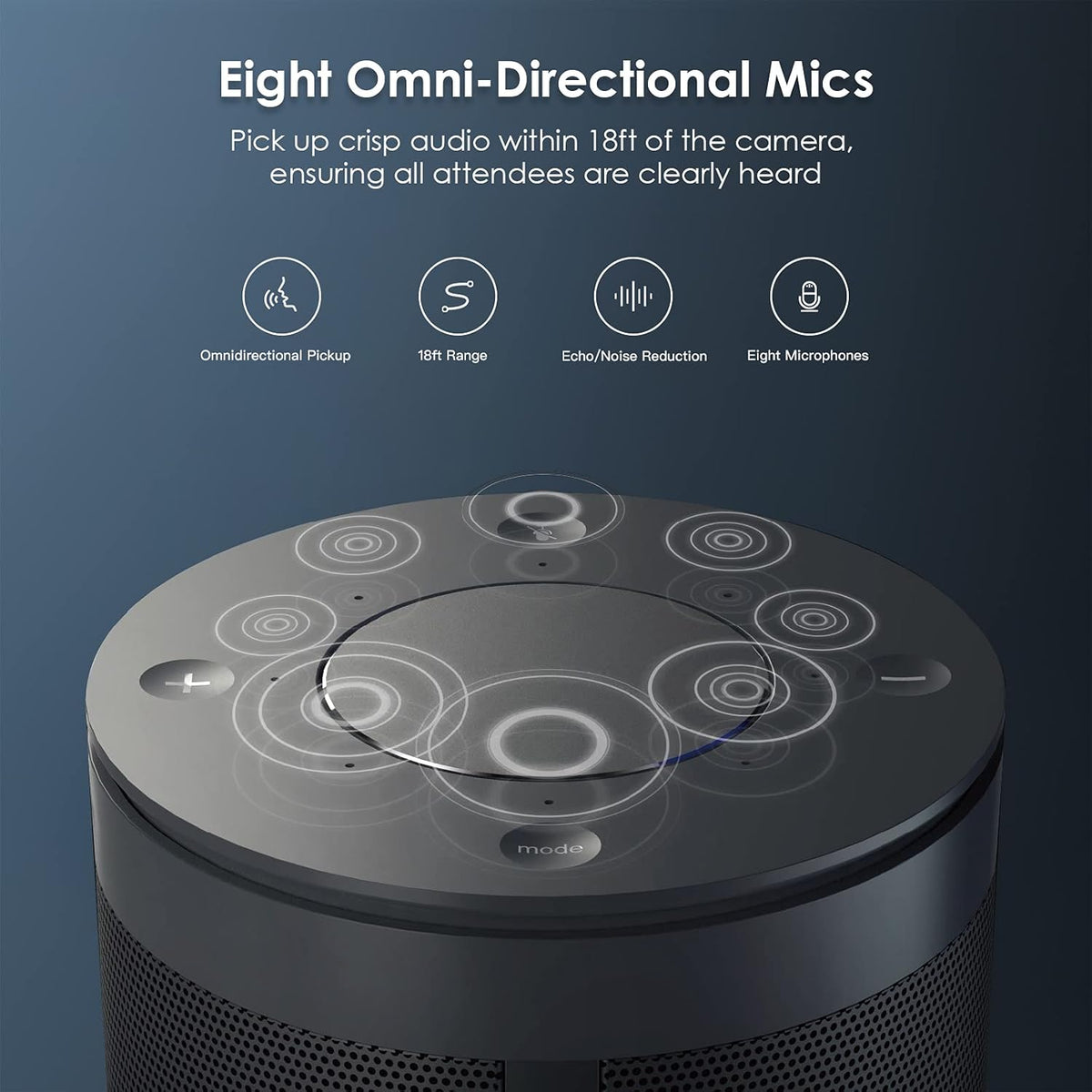 8K 360-Degree Video Conference Camera with 8 Noise-Cancelling Microphones and Speaker O848221