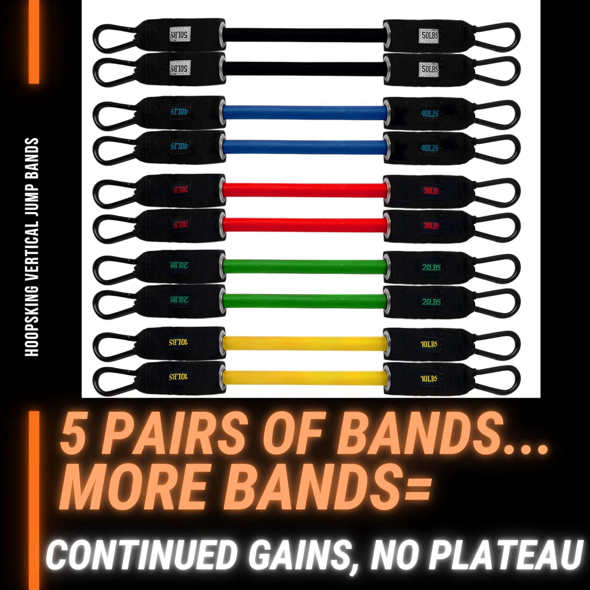 5 Pairs Resistance Bands N798800