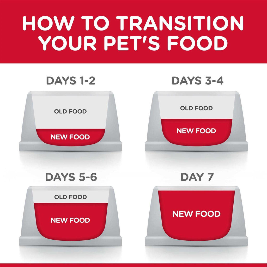 Adult Urinary Hairball Control Cat Food Y311