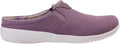 Women's Mule F790219
