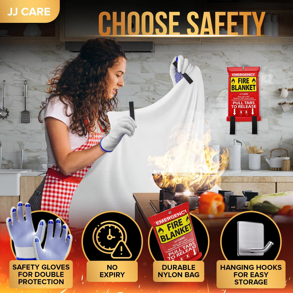 Fire Blanket 4 Packs with Hooks T108417