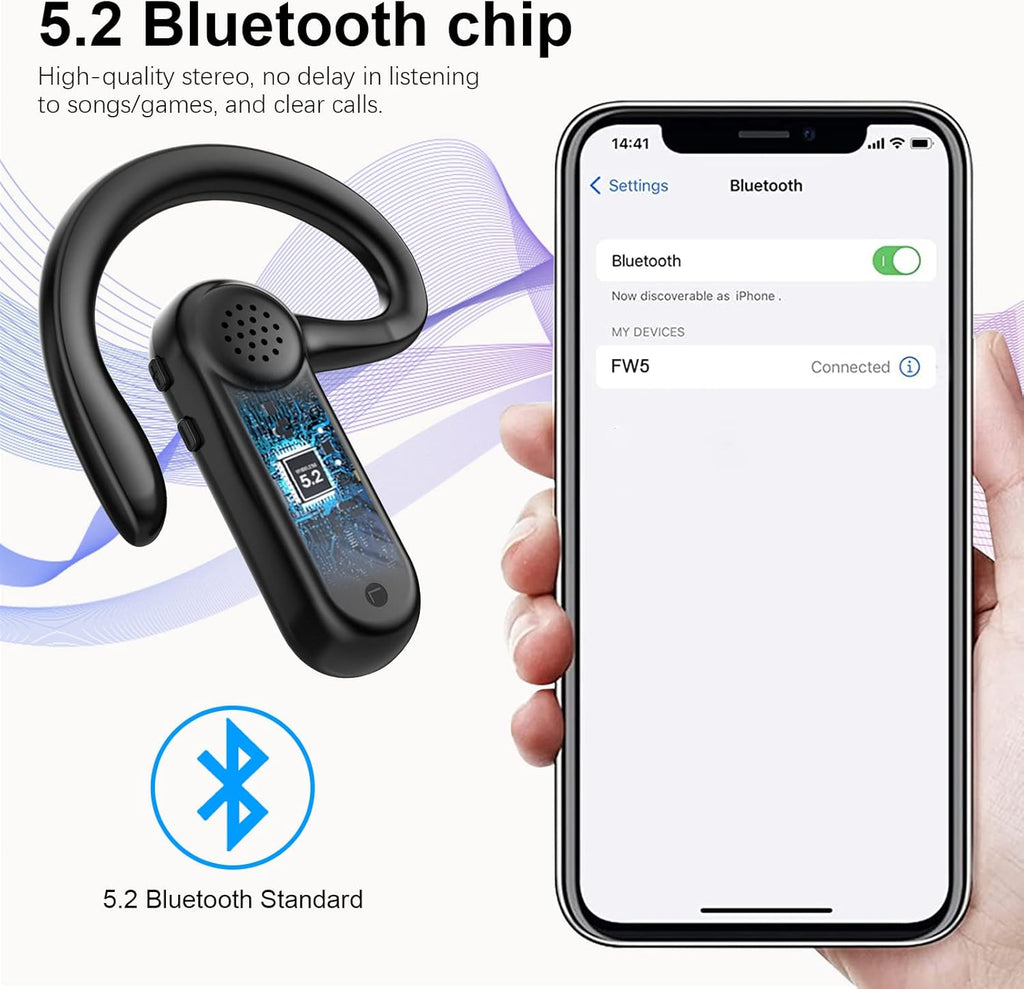 Open Ear Wireless Earbuds with Charging Case, Bluetooth 5.2, Pack of 2 S908866