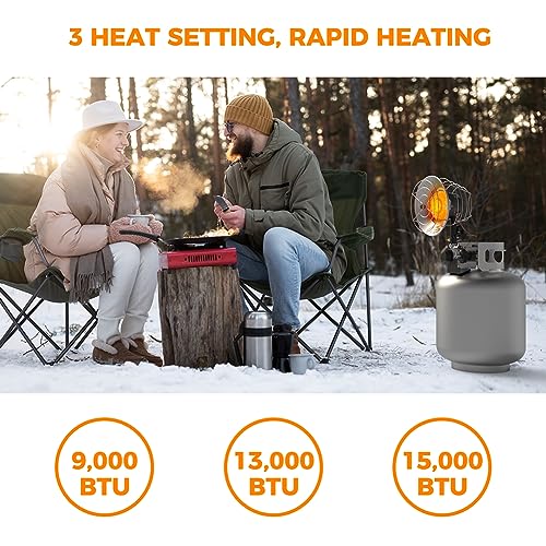 Propane Tank Top Heater Double Burner Steel 30,000 BTU B56850