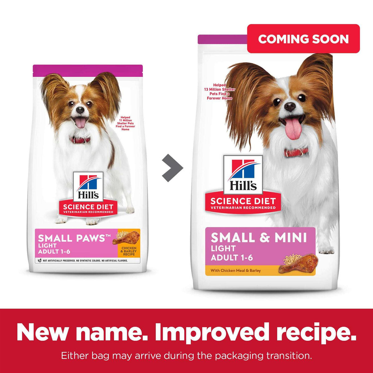 Chicken Meal & Barley Dry Dog Food L189147