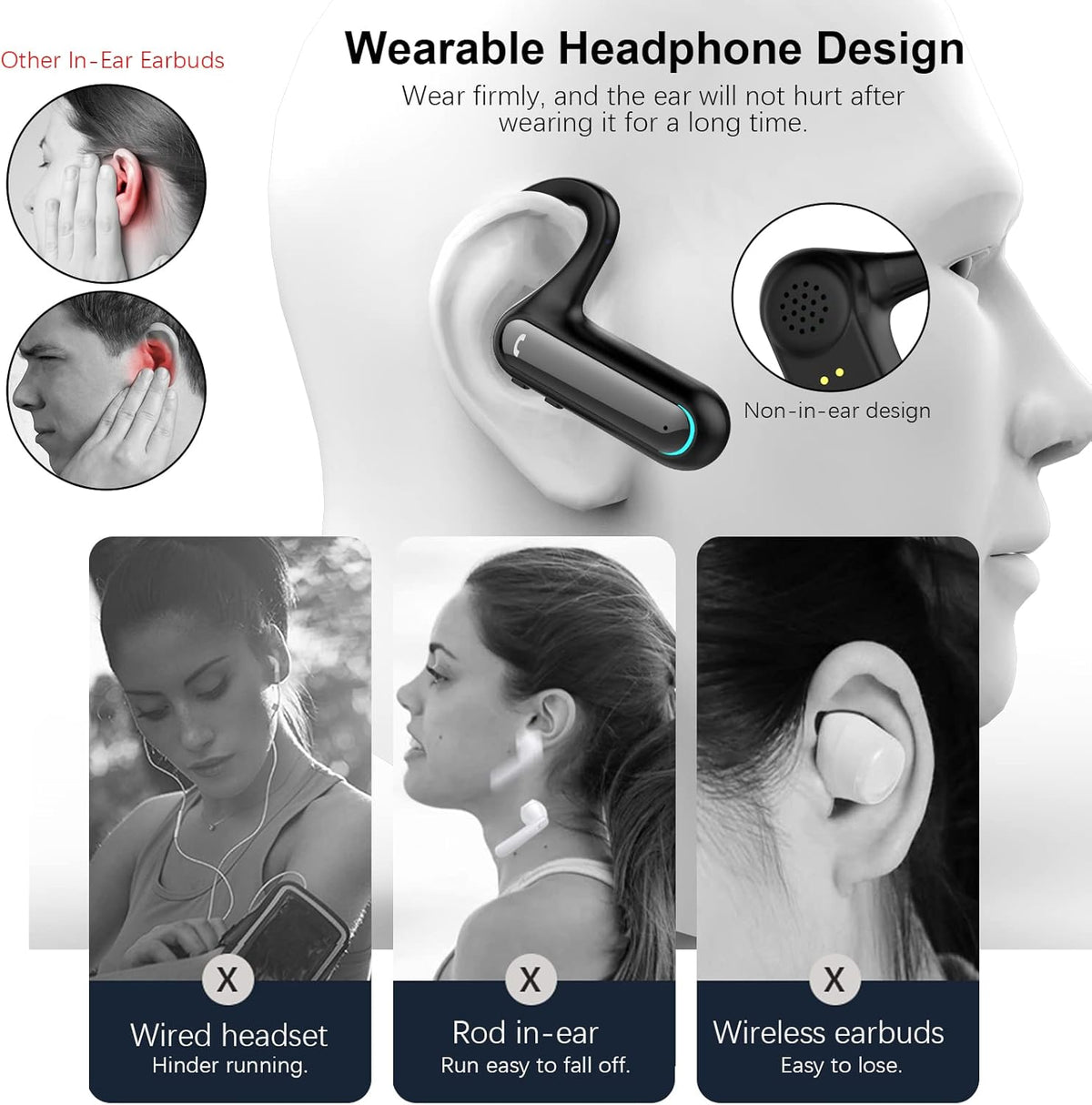 Open Ear Wireless Earbuds with Charging Case, Bluetooth 5.2, Pack of 2 S908866