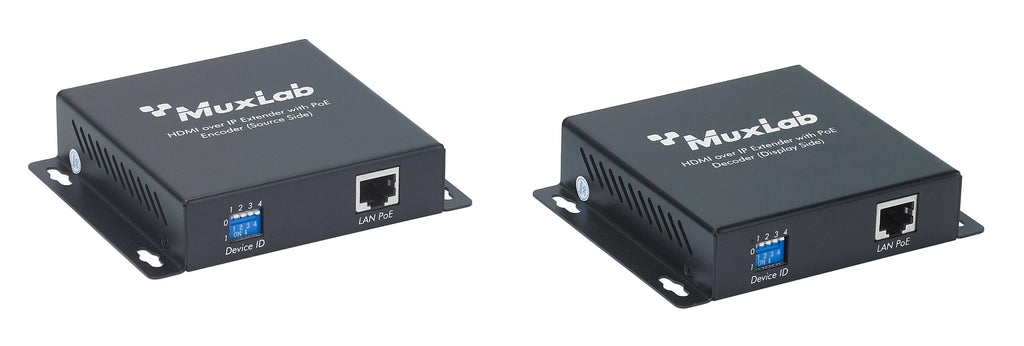 HDMI Over IP Encoder with PoE T76724