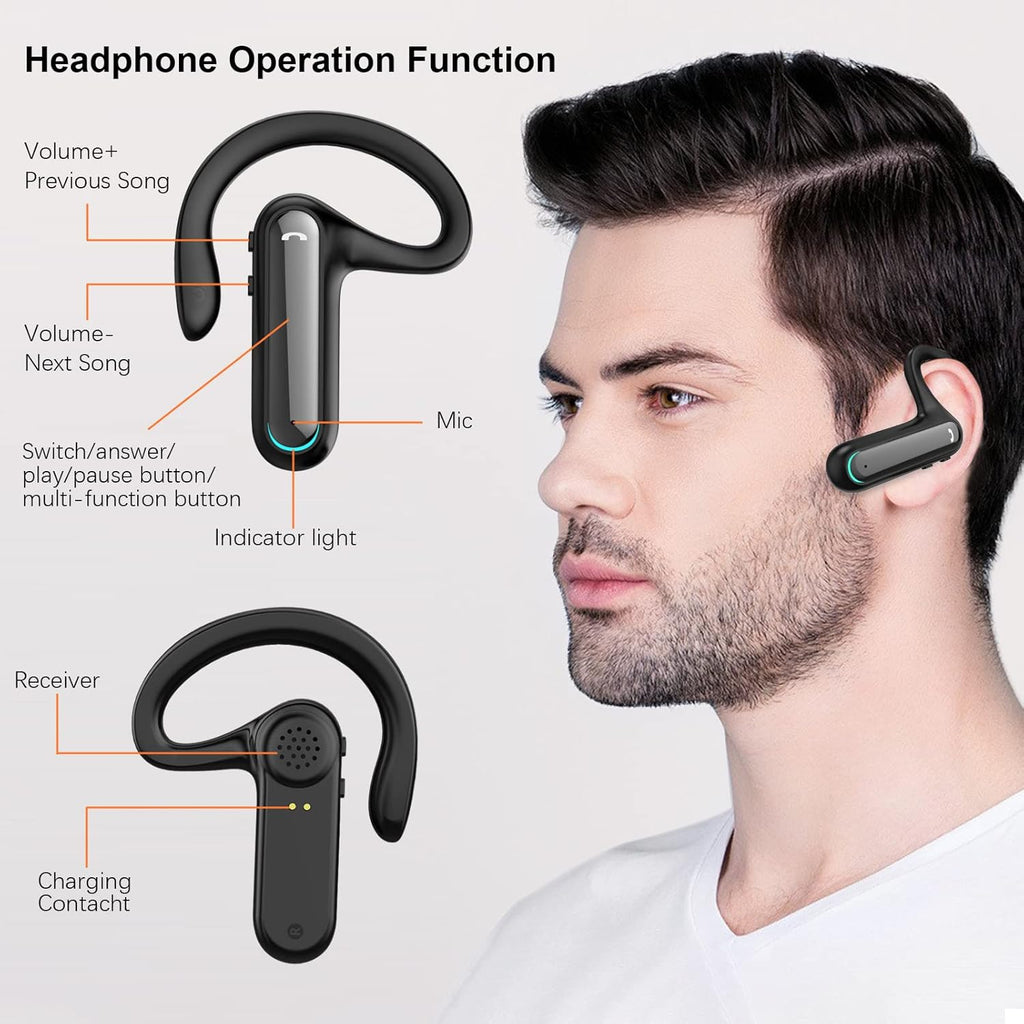 Open Ear Wireless Earbuds with Charging Case, Bluetooth 5.2, Pack of 2 S908866