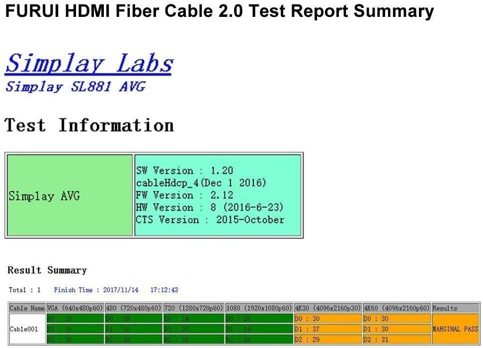 Fiber Optic HDMI Cable 50ft 4K 60Hz HDR10 18Gbps W879