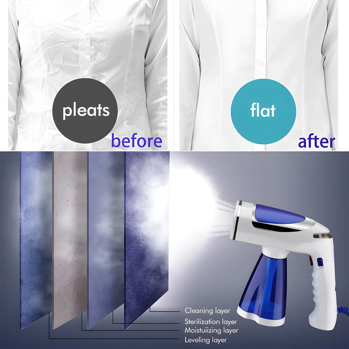1600W Foldable Handheld Fabric Steamer 8.5oz O11844