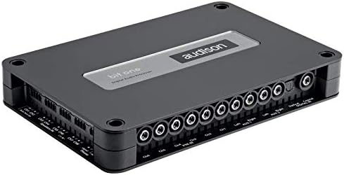 8 Channel Signal Interface Processor R31095