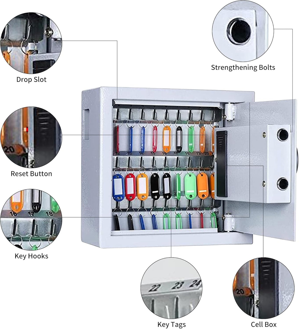 30 Keys Capacity Metal Steel Key Cabinet with Digital Lock F921550