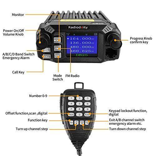 Dual Band VHF UHF 25W Mobile Radio H76257