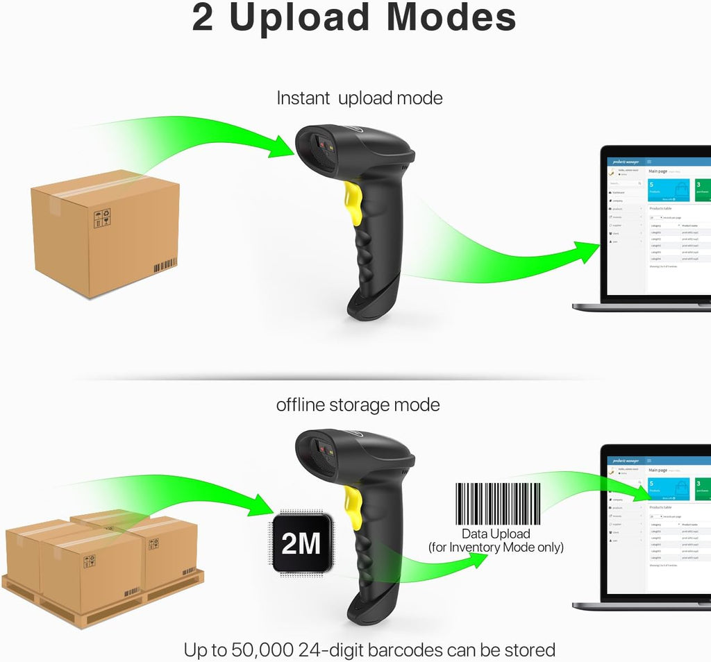 Wireless Bluetooth 2D Barcode Scanner V60980