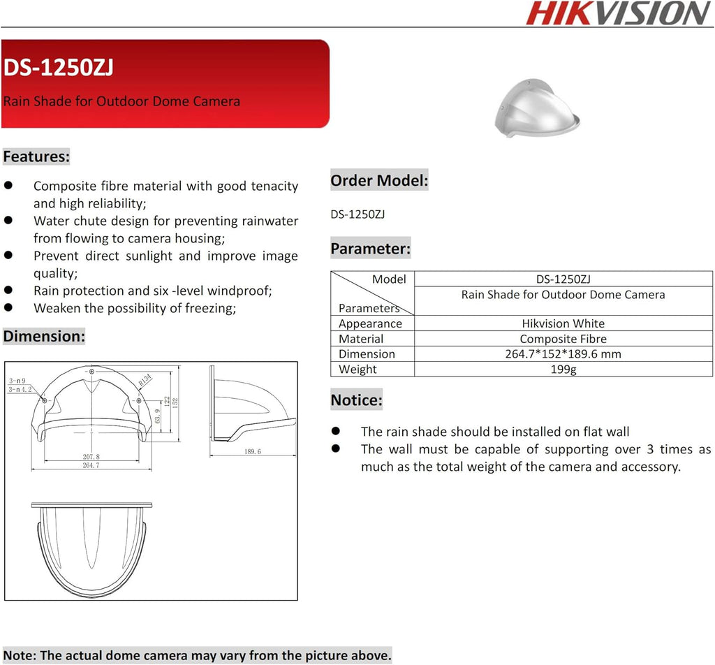 White Camera Cover Shield Q7933