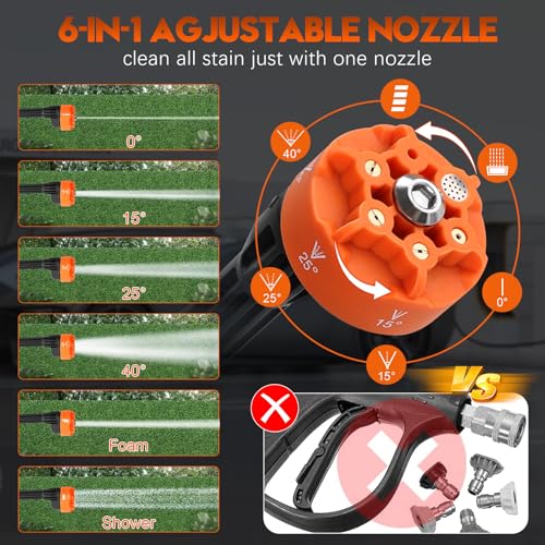 6000mAh Battery Cordless Electric Pressure Washer Handheld with 6-in-1 Nozzle, 17FT Drain Hose, 2 Battery R468